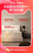 半日闲：从内容出发到体验落地，床垫品牌的“销量背后”